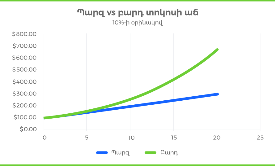 Desktop/Tablet Image