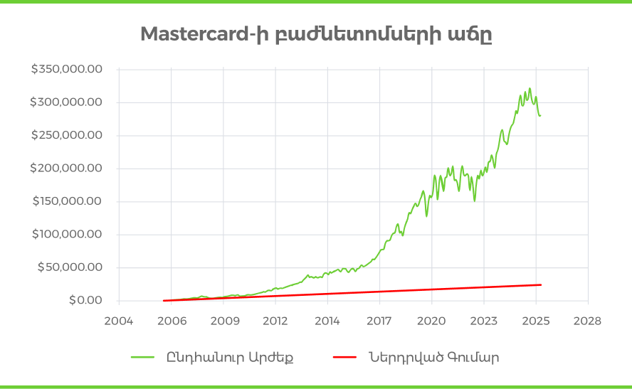 Desktop/Tablet Image